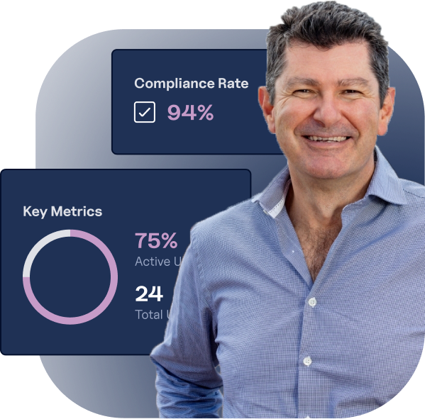 Ausmed for Organisations - Man smiling in front of graphics representing Compliance Rate and Key Metrics.