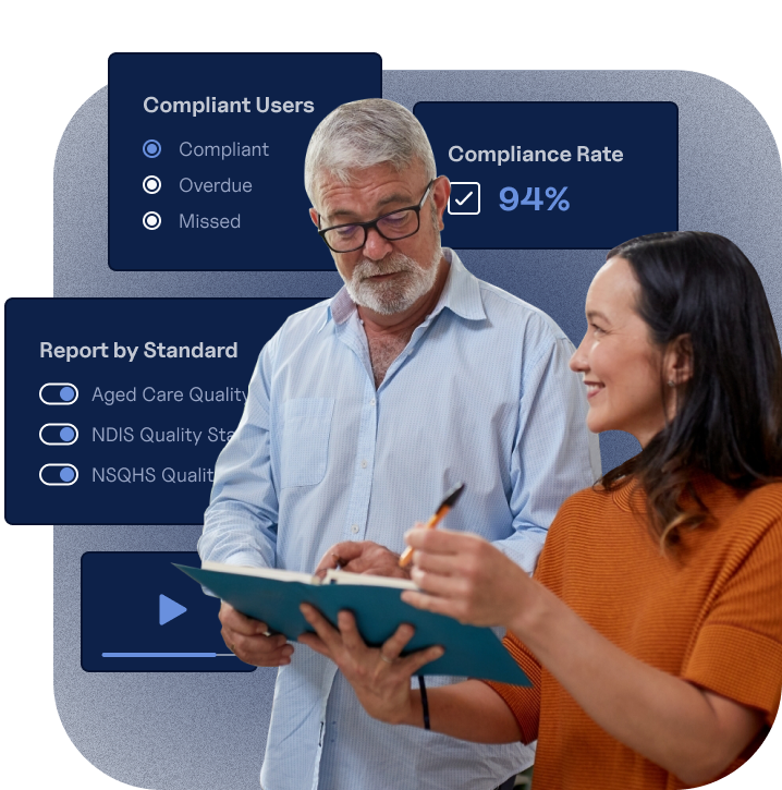 Ausmed for Organisations - Man and Woman looking at a binder with graphics representing Compliant Users, Compliance Rate and Report by Standard.