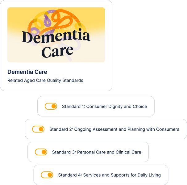 NDIS resource standards